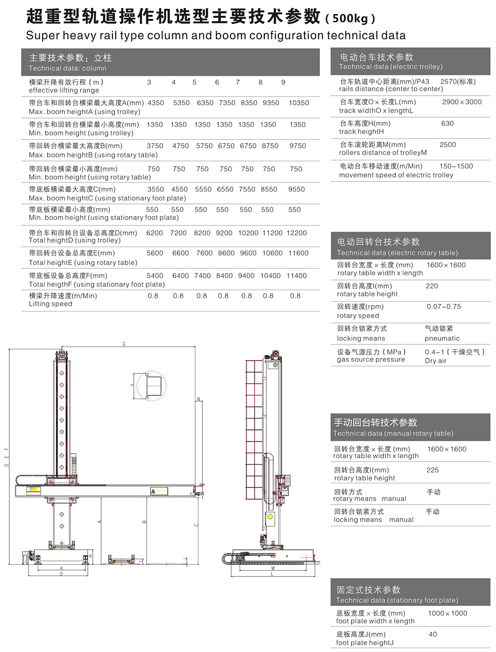 圖片關鍵詞